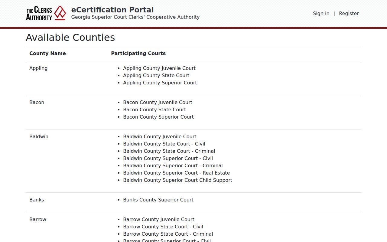 Participating county list for Taliaferro County eCertification access